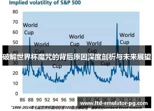 破解世界杯魔咒的背后原因深度剖析与未来展望