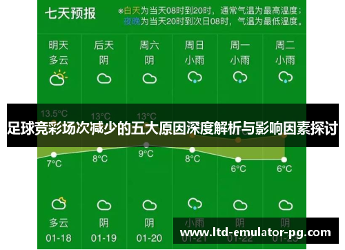 足球竞彩场次减少的五大原因深度解析与影响因素探讨