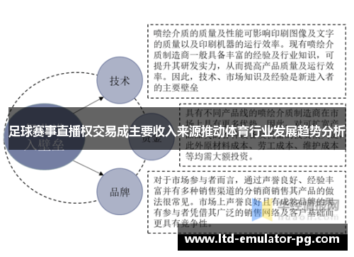 足球赛事直播权交易成主要收入来源推动体育行业发展趋势分析