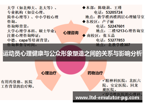运动员心理健康与公众形象塑造之间的关系与影响分析