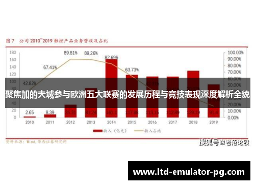 聚焦加的夫城参与欧洲五大联赛的发展历程与竞技表现深度解析全貌