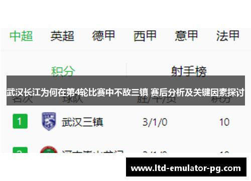 武汉长江为何在第4轮比赛中不敌三镇 赛后分析及关键因素探讨
