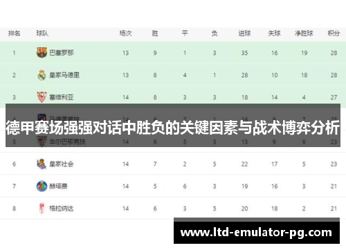 德甲赛场强强对话中胜负的关键因素与战术博弈分析