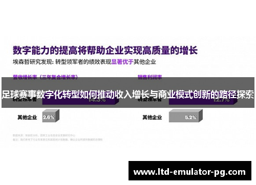足球赛事数字化转型如何推动收入增长与商业模式创新的路径探索