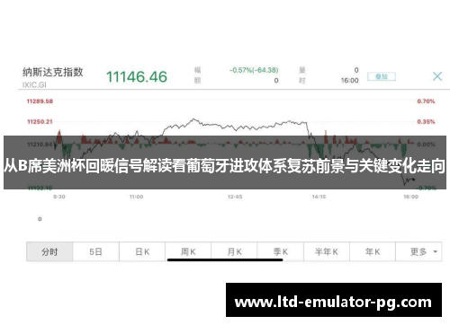 从B席美洲杯回暖信号解读看葡萄牙进攻体系复苏前景与关键变化走向
